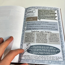 Bible Study Guide Bible Book Summary Guide Devotional Journal Bible Guides Spiritual Growth Study Supplies for Holiday Gift